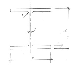 IPB-Reihe, mit parallelen Flanschflächen nach DIN 1025 (10034)